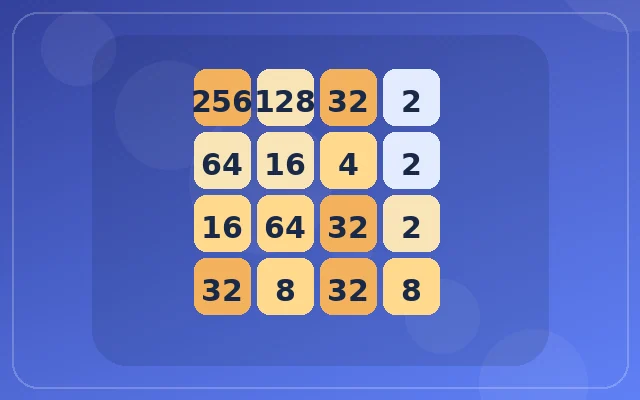 2048